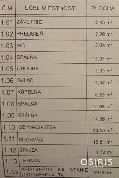 ODPORÚČAME! Skvelý, samostatný bungalov s bazénom a garážou