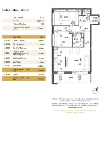 WineHills - 3 izb. byt v štandarde v lukratívnej lokalite