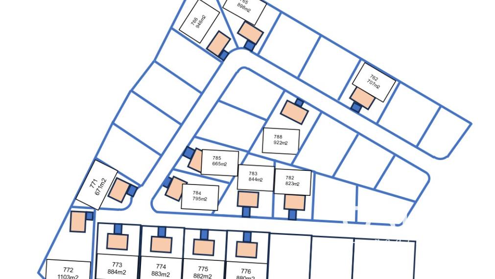 Ponuka pozemkov v Podtúreň 507m2 až 1003m2
