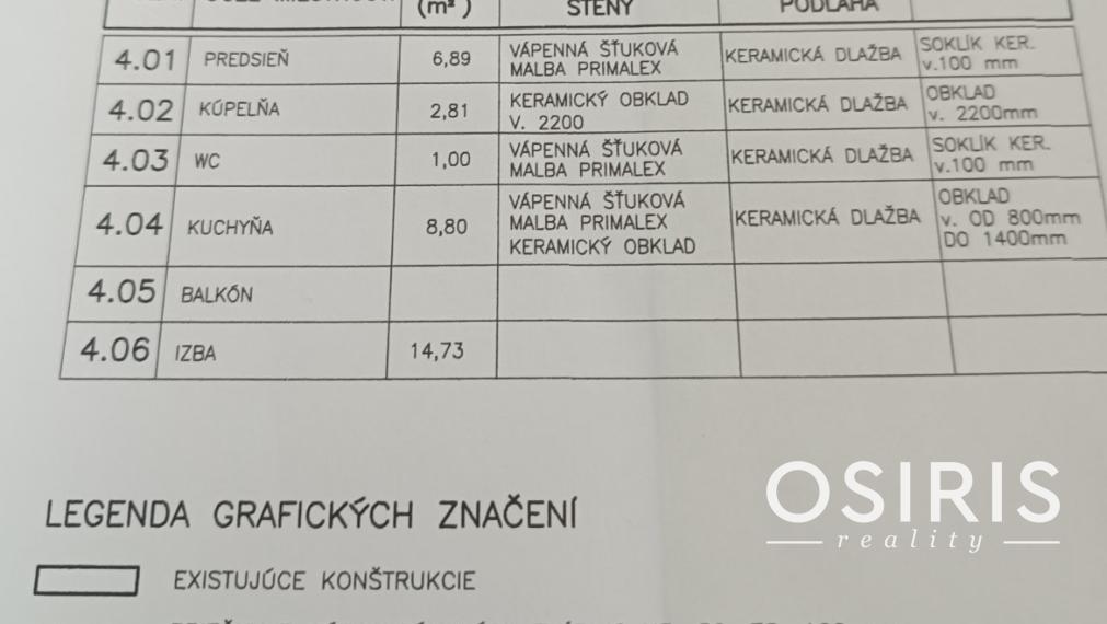 1 izbový byt - Liptovský Mikuláš