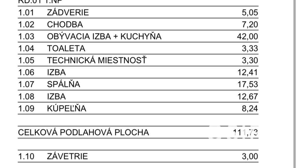 Exkluzívne bývanie pod Zoborom – moderný 4-izbový bungalov