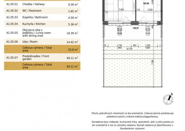 Slnečný 2 izb. byt s predzáhradkou a výhľadom na Bratislavu