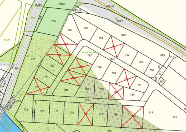 Ponuka pozemkov v Podtúreň 507m2 až 1003m2